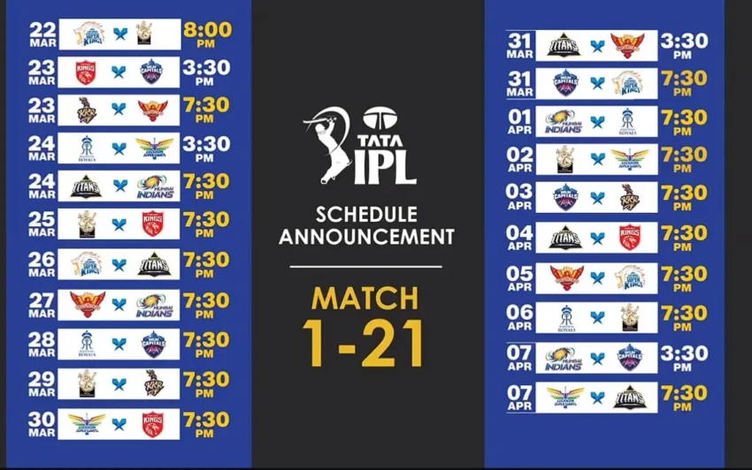 Plan Your Cricket Viewing With Official IPL Schedule 2024